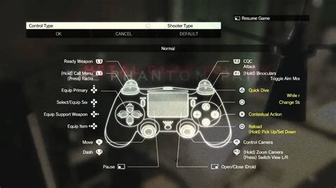 metal gear solid 5 controls for box|metal gear solid keyboard controls.